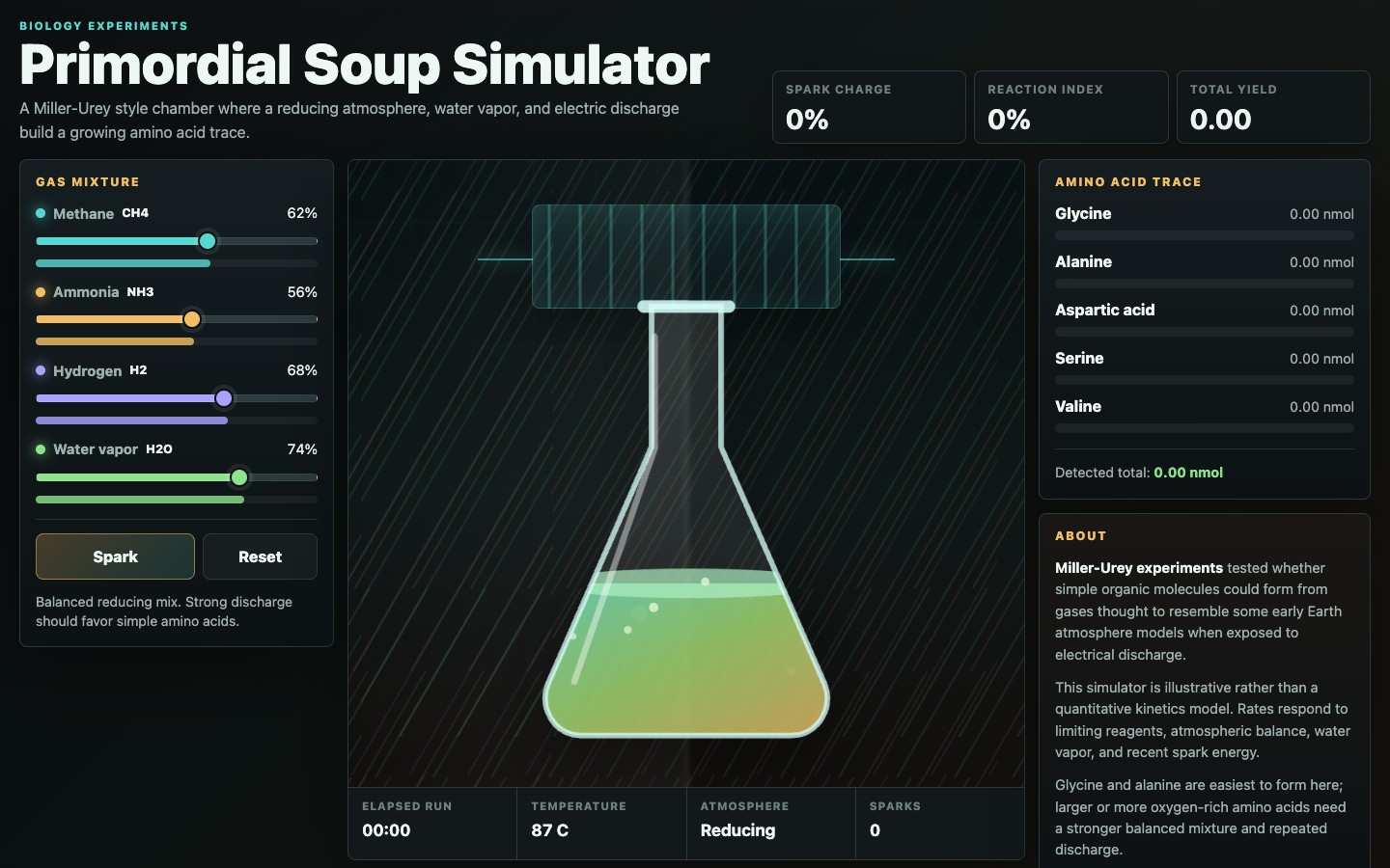 biology-experiments app preview