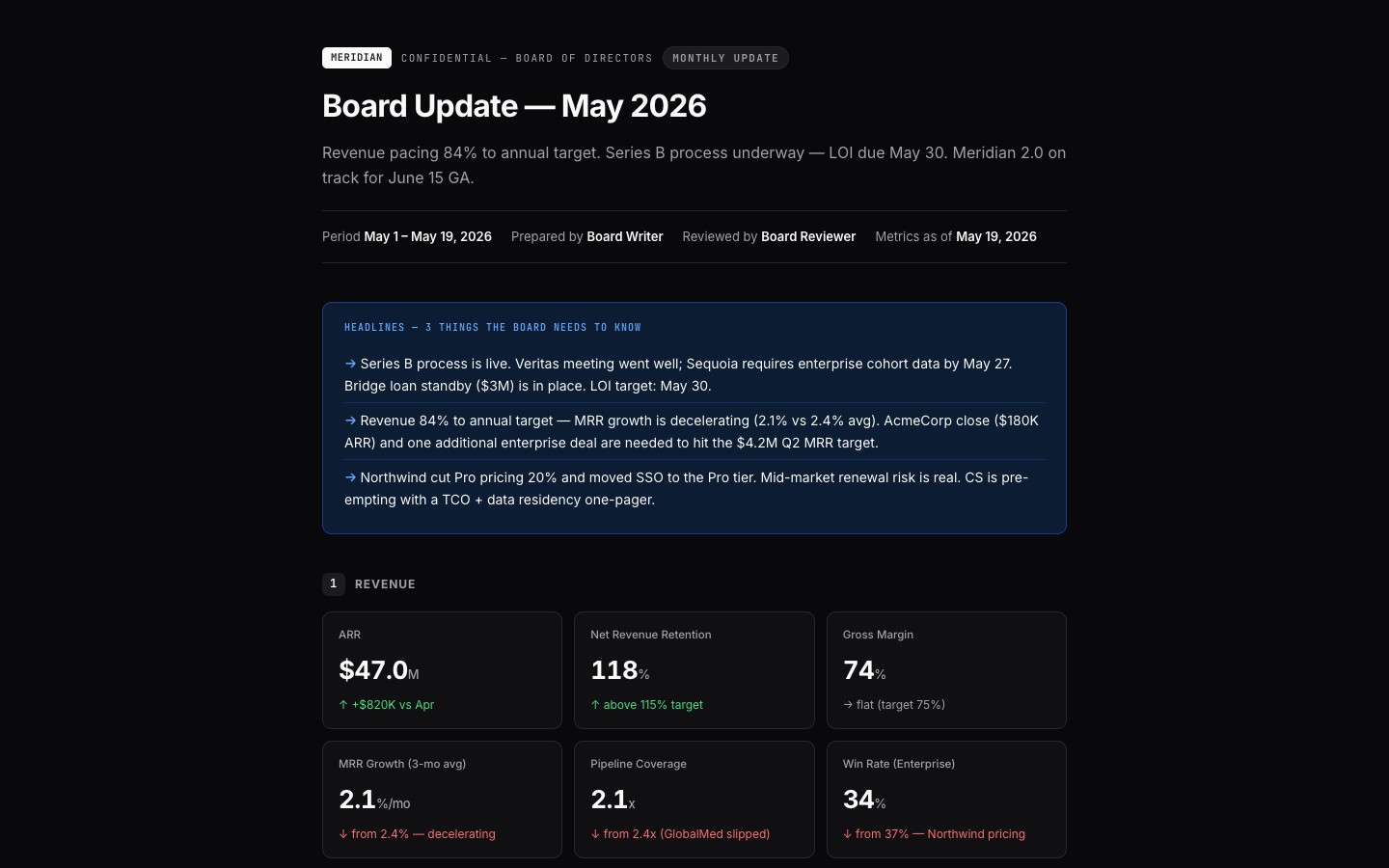 board-memo app preview