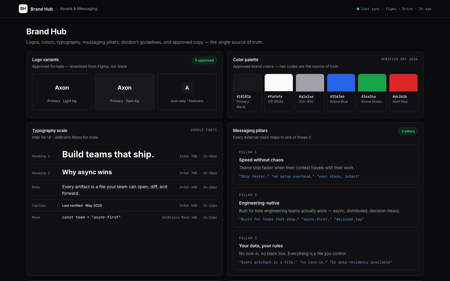 brand-hub app preview