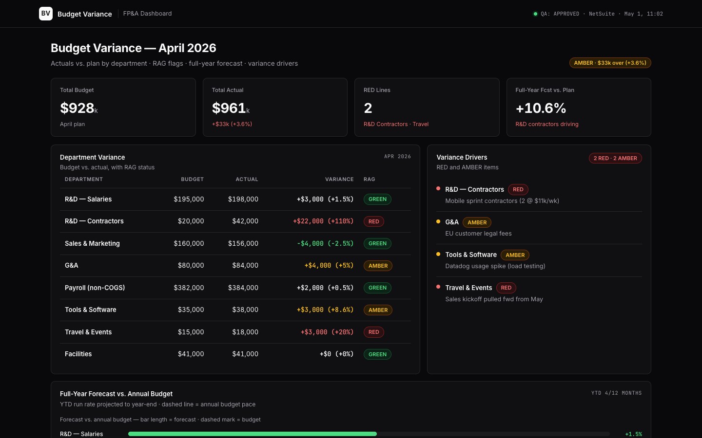 budget-variance app preview
