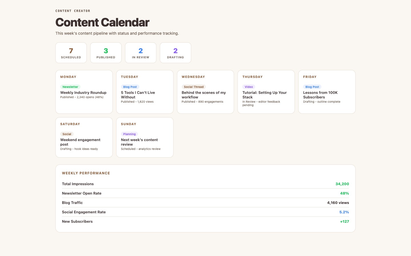 content-creator app preview