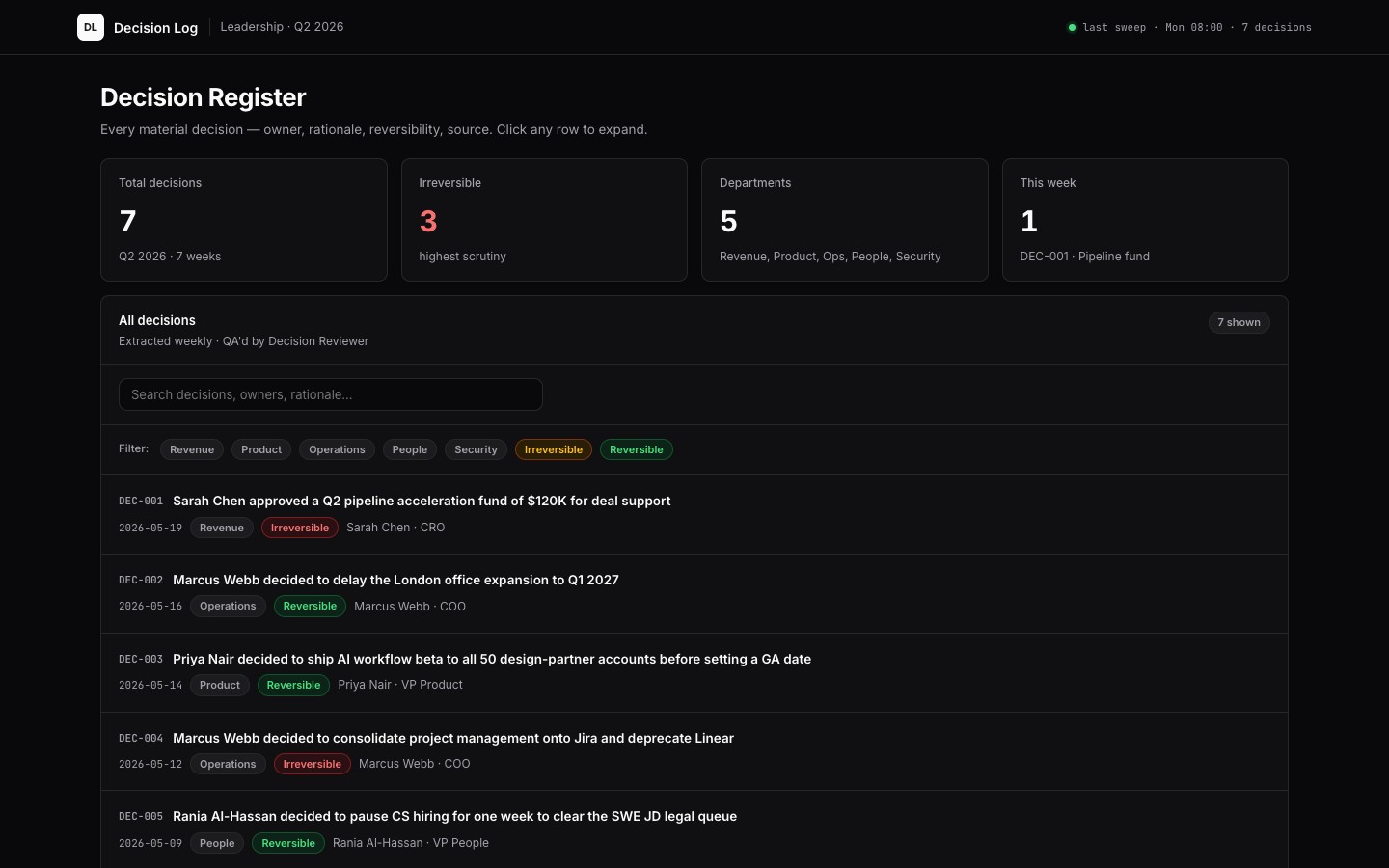 decision-log app preview