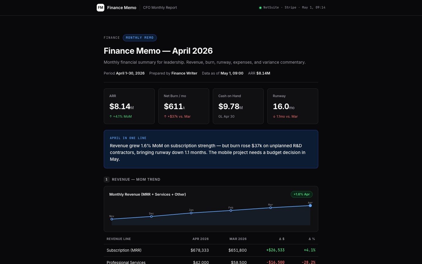 finance-memo app preview