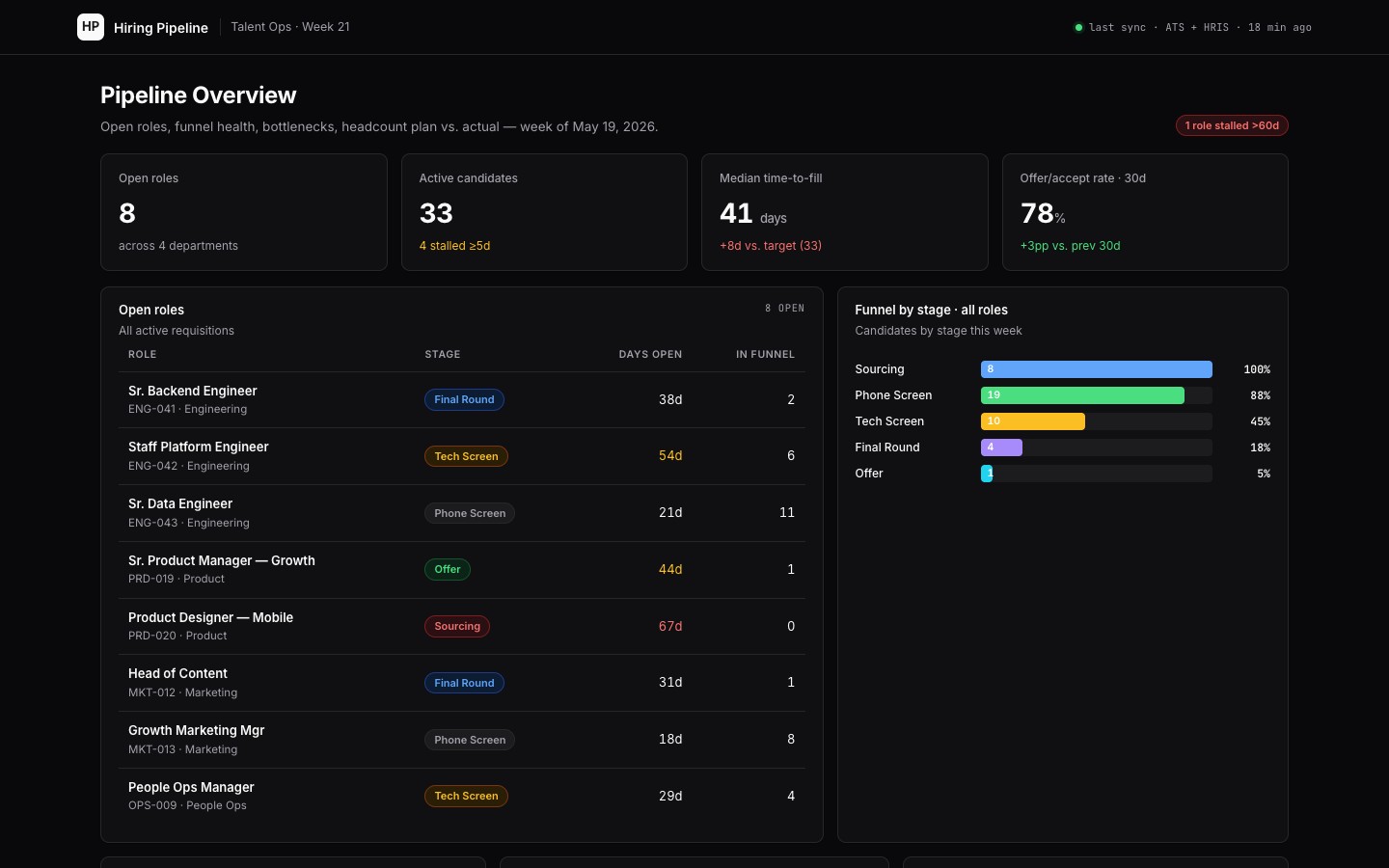 hiring-pipeline app preview