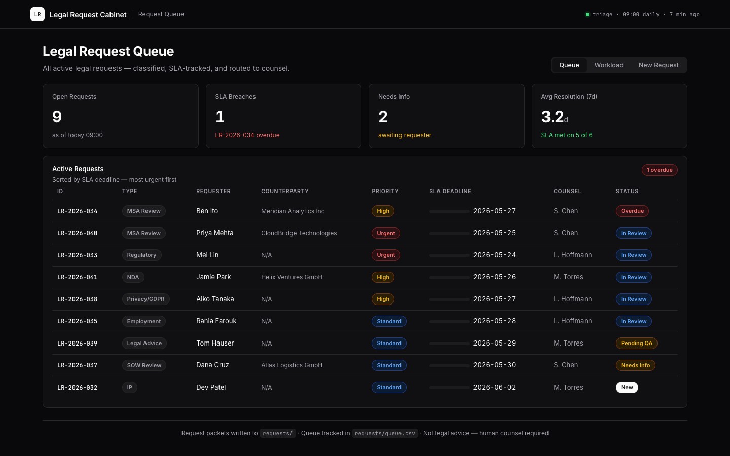 legal-request app preview