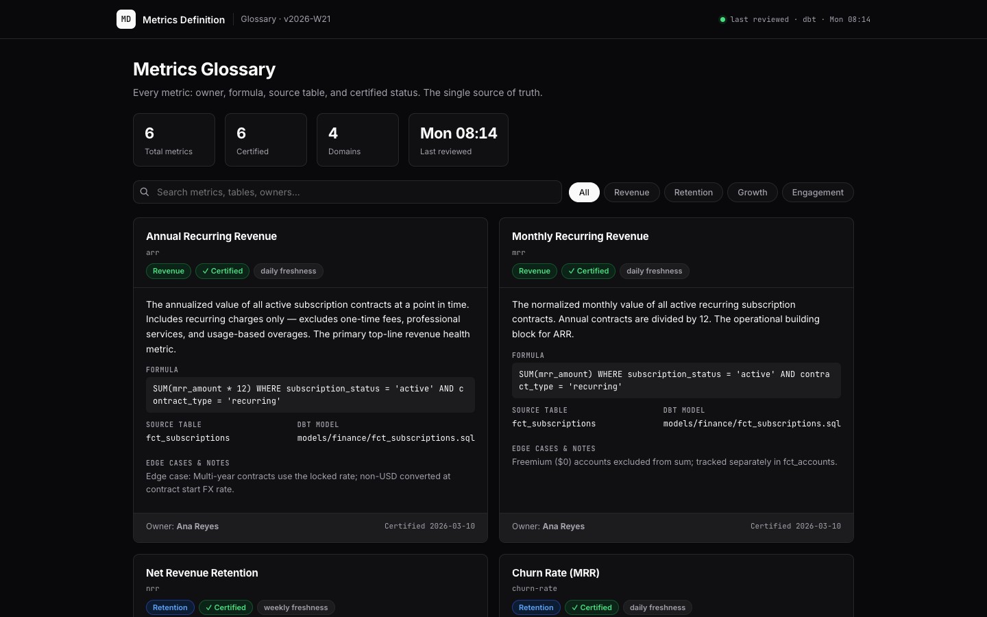 metrics-definition app preview