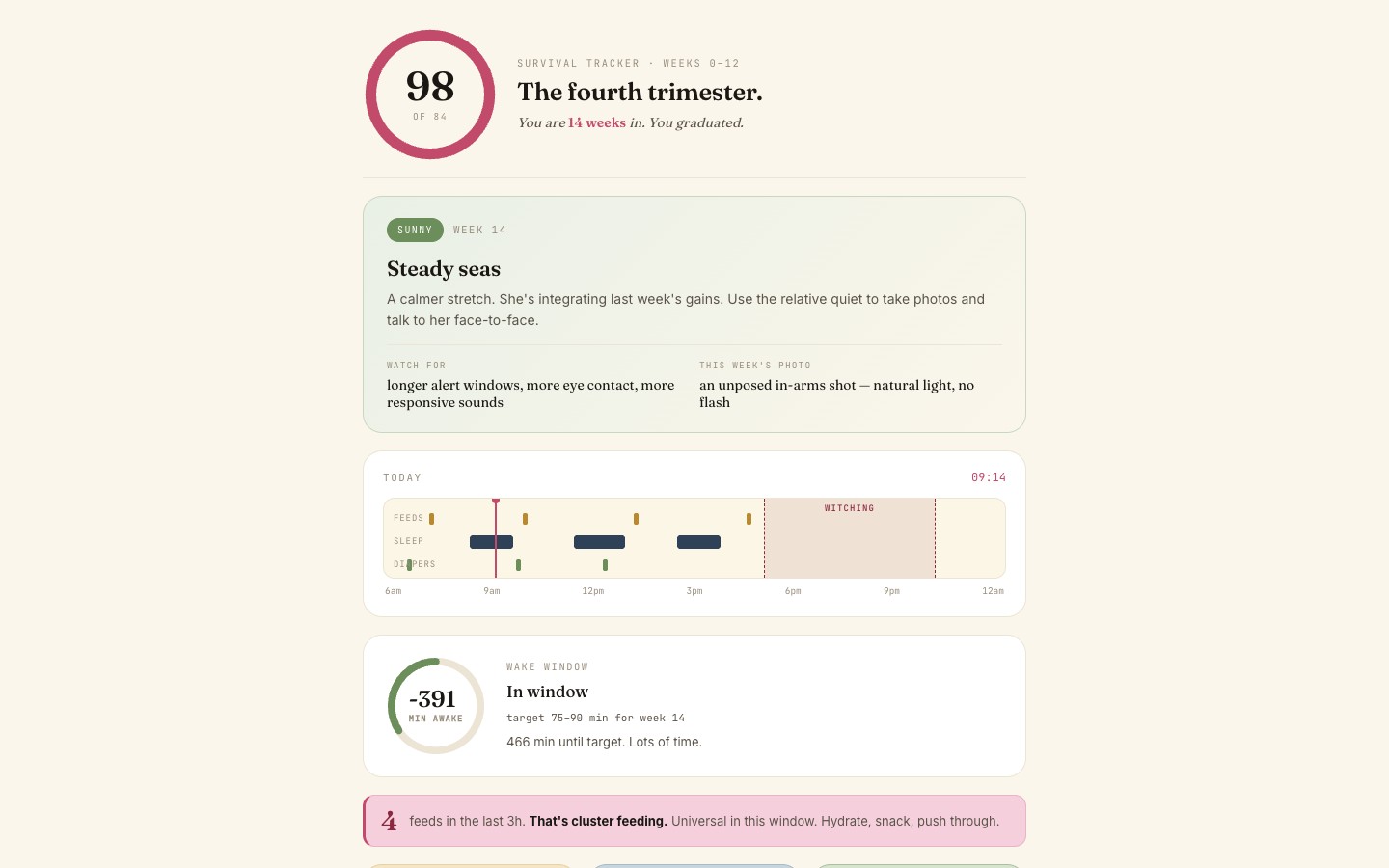 newborn app preview