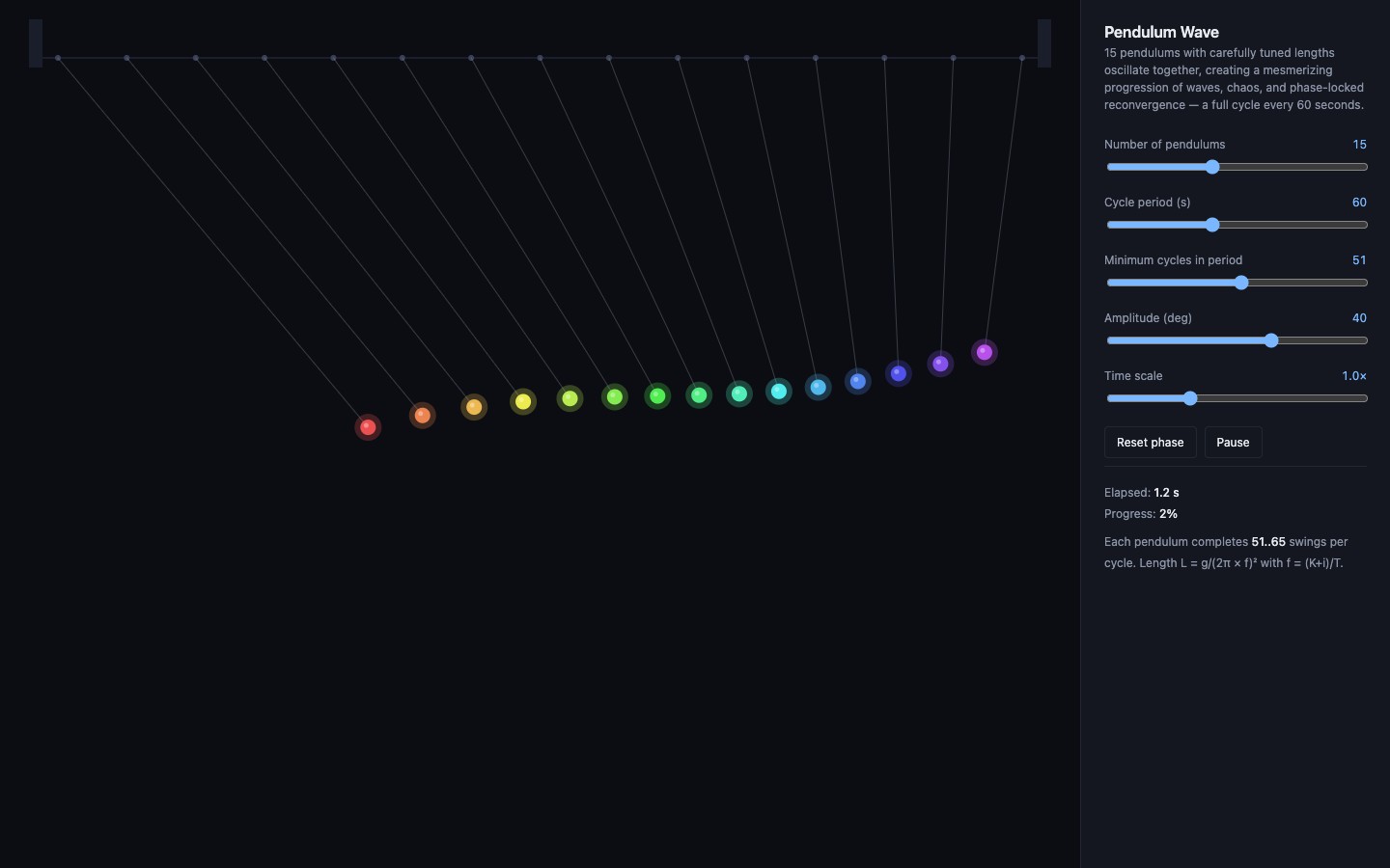 physics-experiments app preview