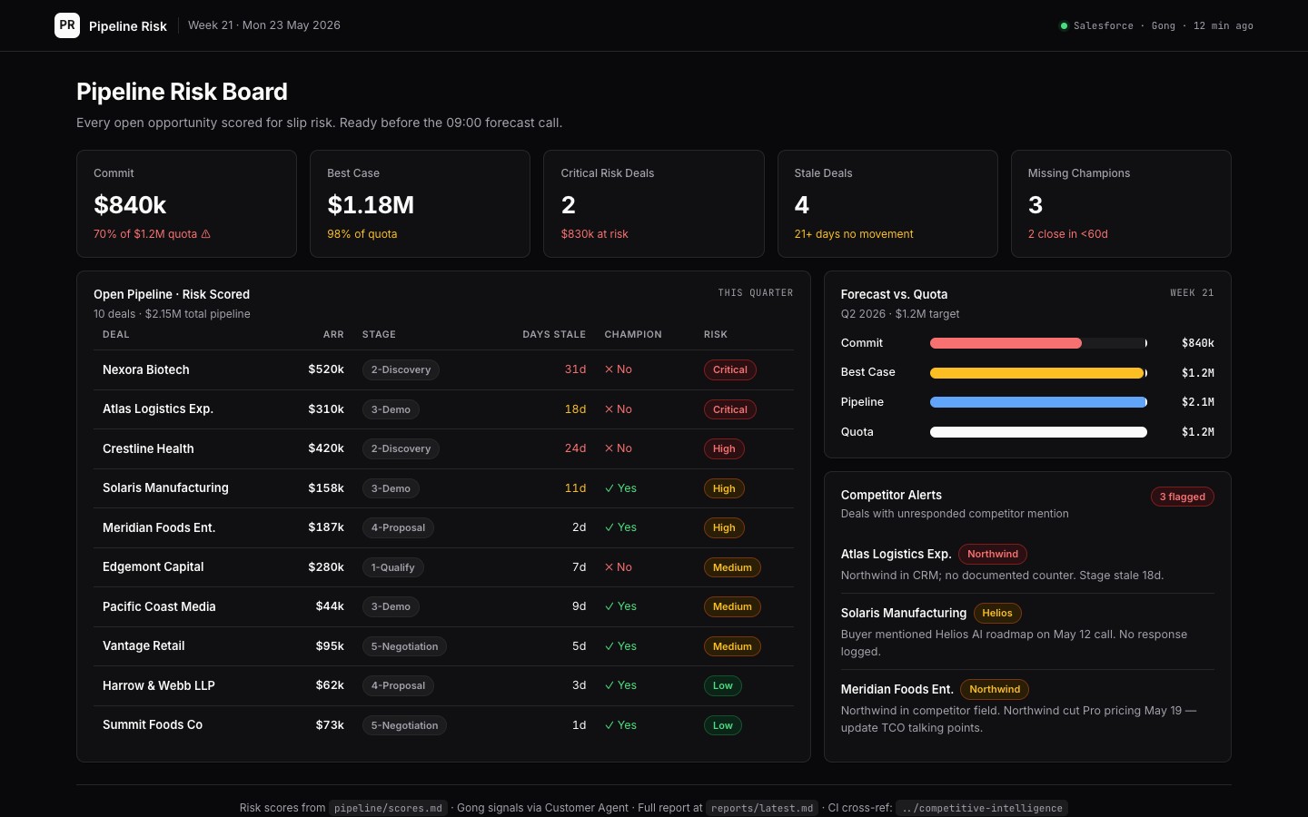pipeline-risk app preview