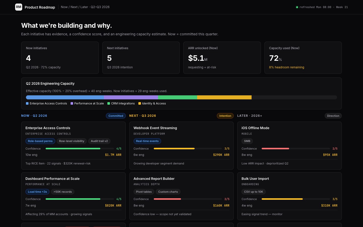 roadmap app preview