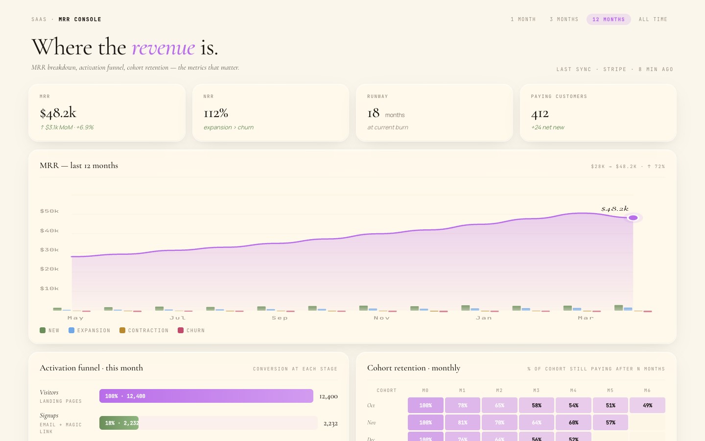 saas-startup app preview