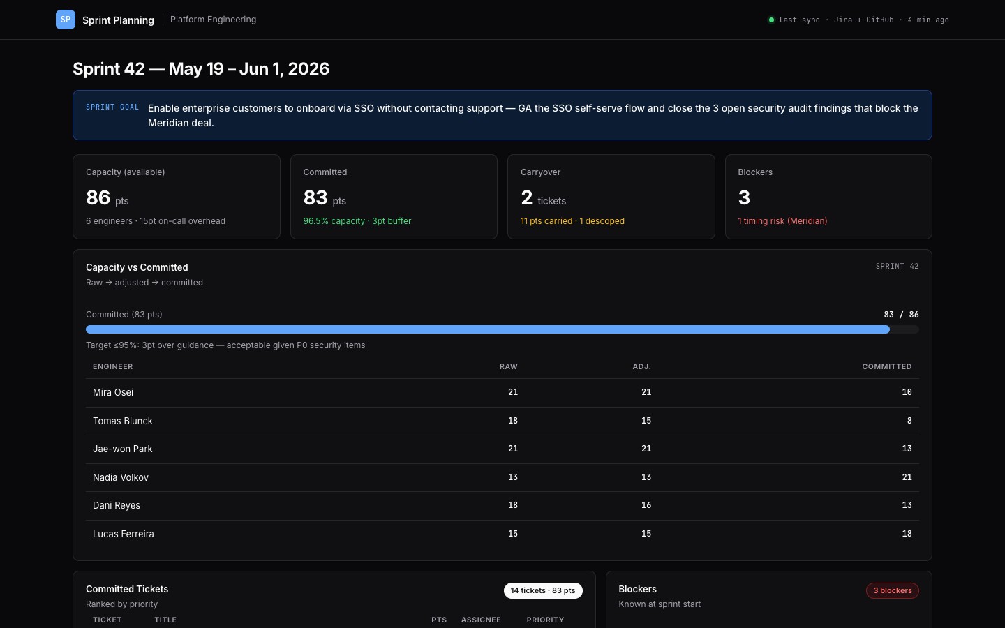 sprint-planning app preview