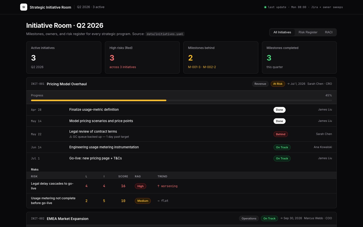 strategic-initiative app preview