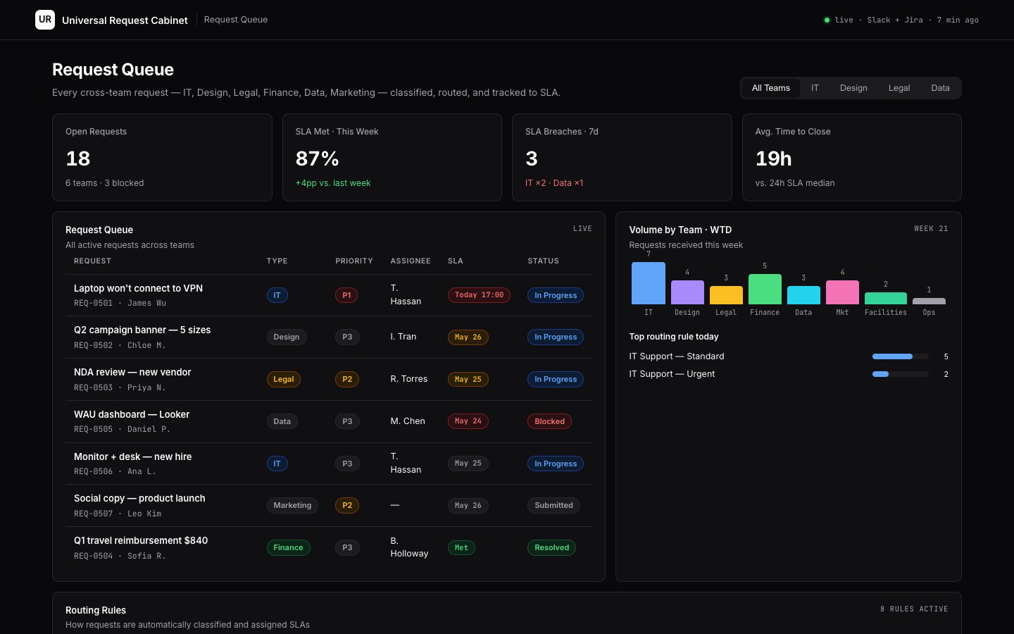 universal-request app preview