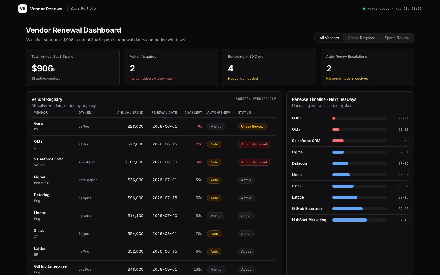 vendor-renewal app preview